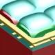 CMOS FDTD