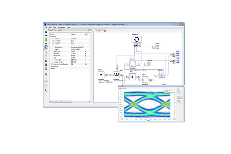 Ansys Lumerical photonics system simulation