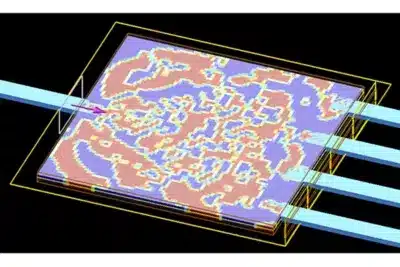 Ansys Lumerical FDTD