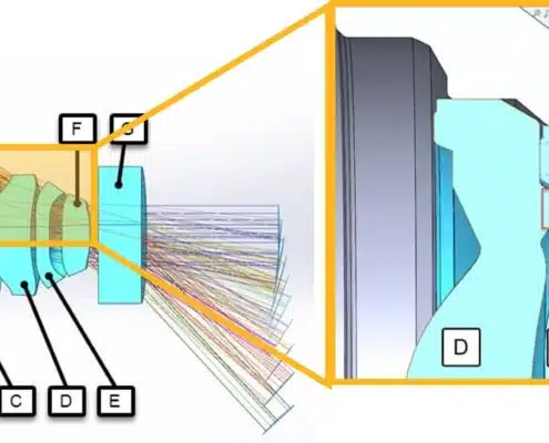 Ansys Zemax