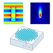 Metalens simulation Webinar