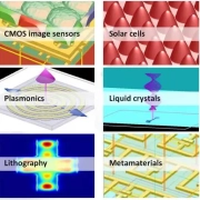 Ansys Lumerical Training Workshop