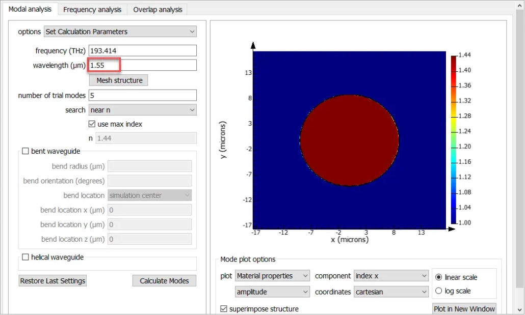 Index profile of Step Index fiber