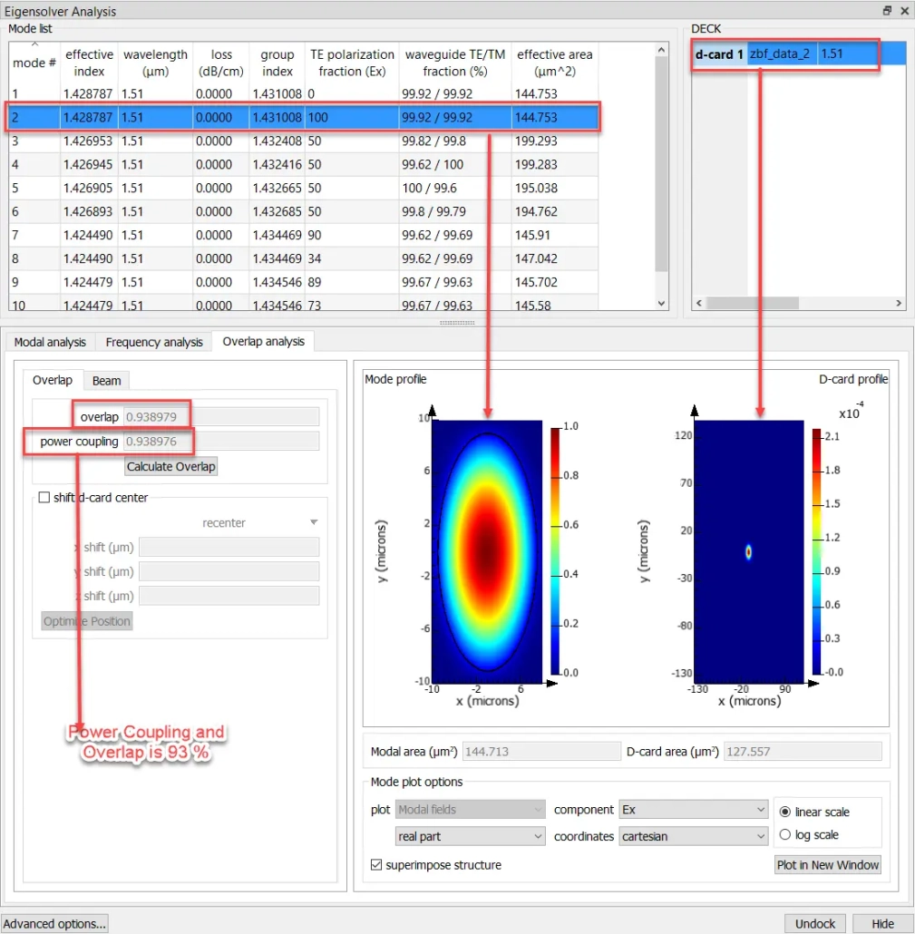 calculates the overlap and the power coupling of the currently selected mode with the currently selected D-CARD