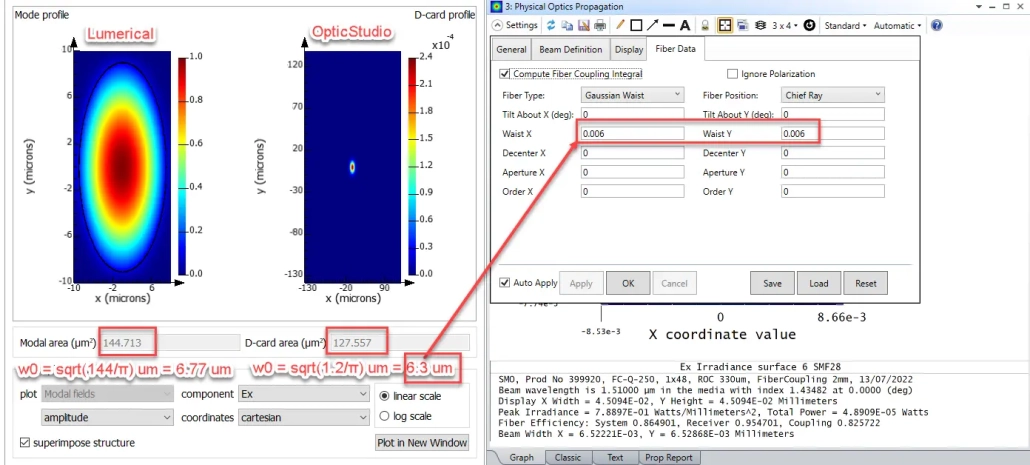 check the Gaussian parameters so that we can match the effective areas